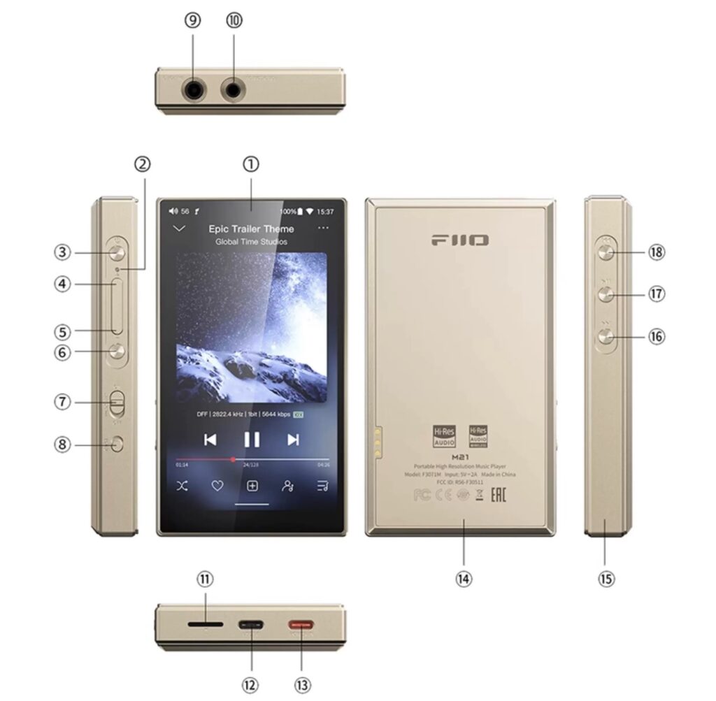 FIIO M21徹底解説｜エントリー機のニュースタンダードとなる次世代DAP