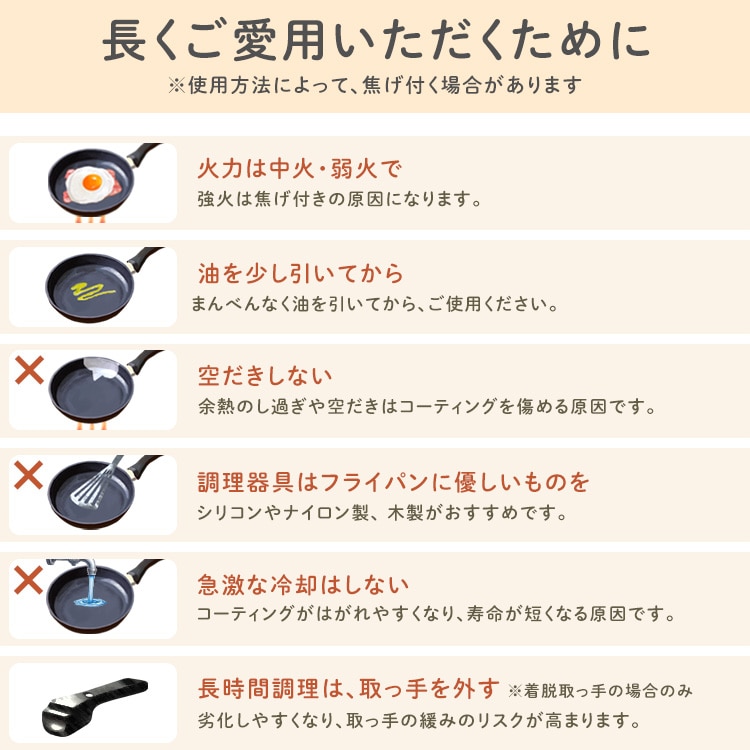 フライパン セット 6点 送料無料 お皿になるフライパン 6点セット DPAN