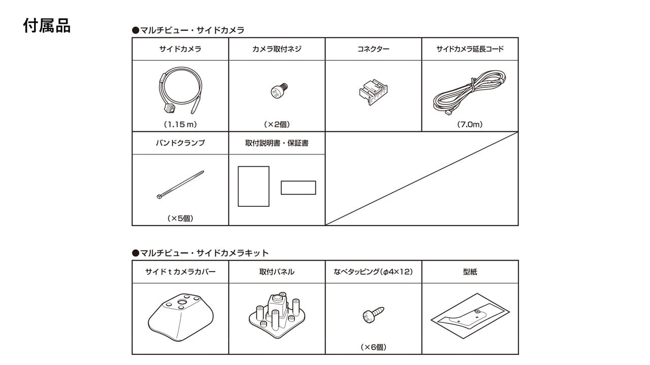 30系アルファード/ヴェルファイア専用 マルチビュー・サイドカメラ