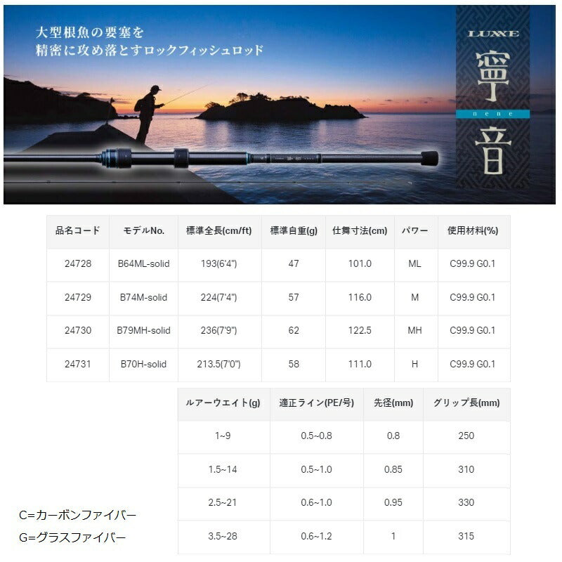 ラグゼ 寧音(ねね) B64ML-solid – つり具のBunBun.com