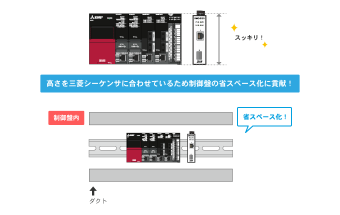 ダイヤトレンド通販サイト-ダイヤトレンドEC / 産業用光メディア