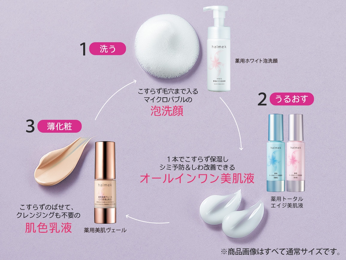 定期おトク便」ハルメク 美肌の基本セット オークル20 45日コース