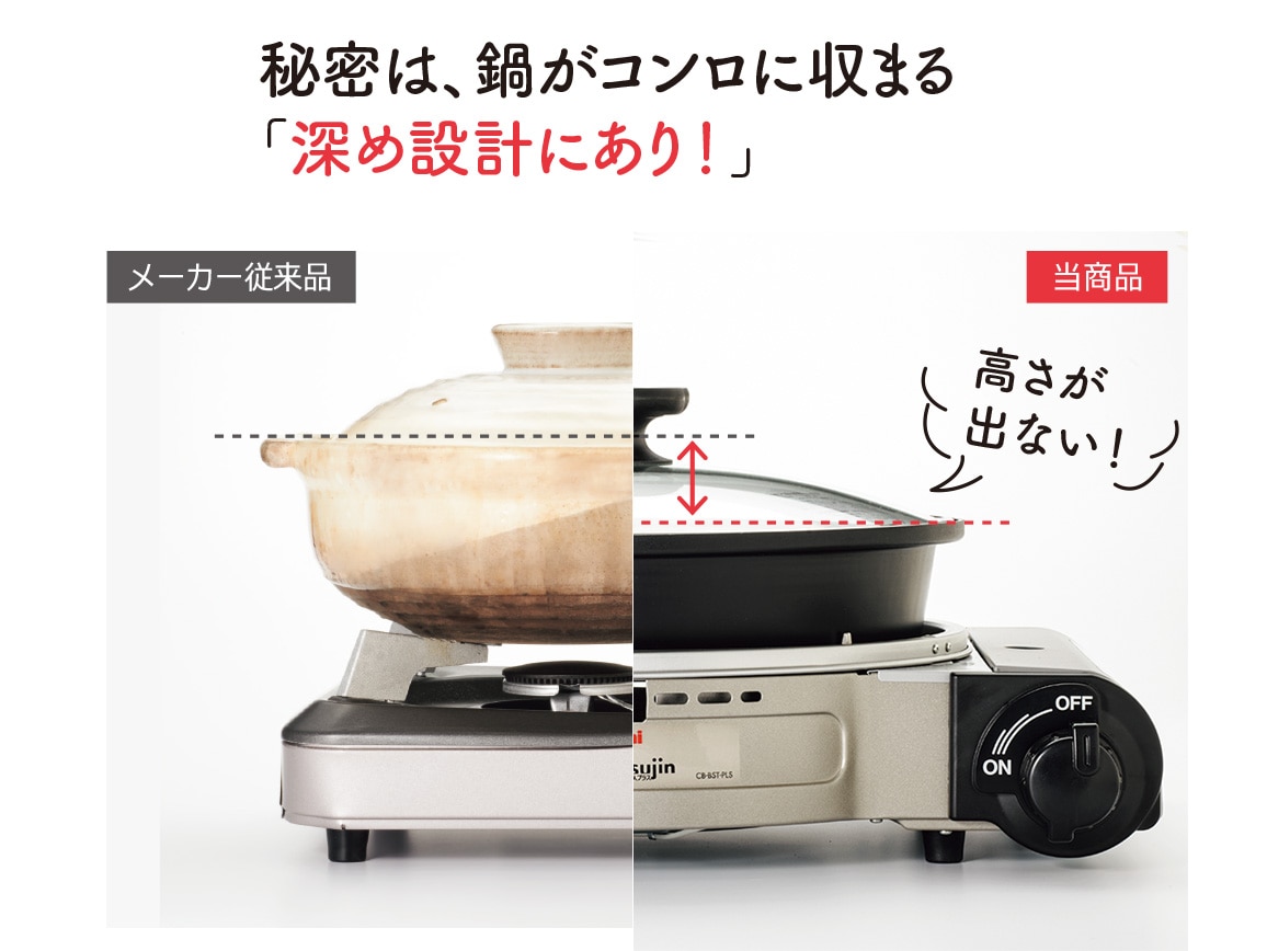 岩谷 ビストロの達人プラス: ｜ カタログ通販のハルメク