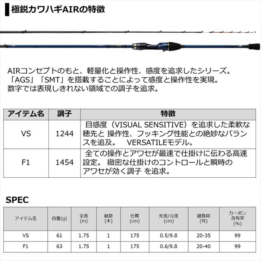 ダイワ カワハギ竿 極鋭カワハギAIR VS(ベイト 1ピース): 釣具の