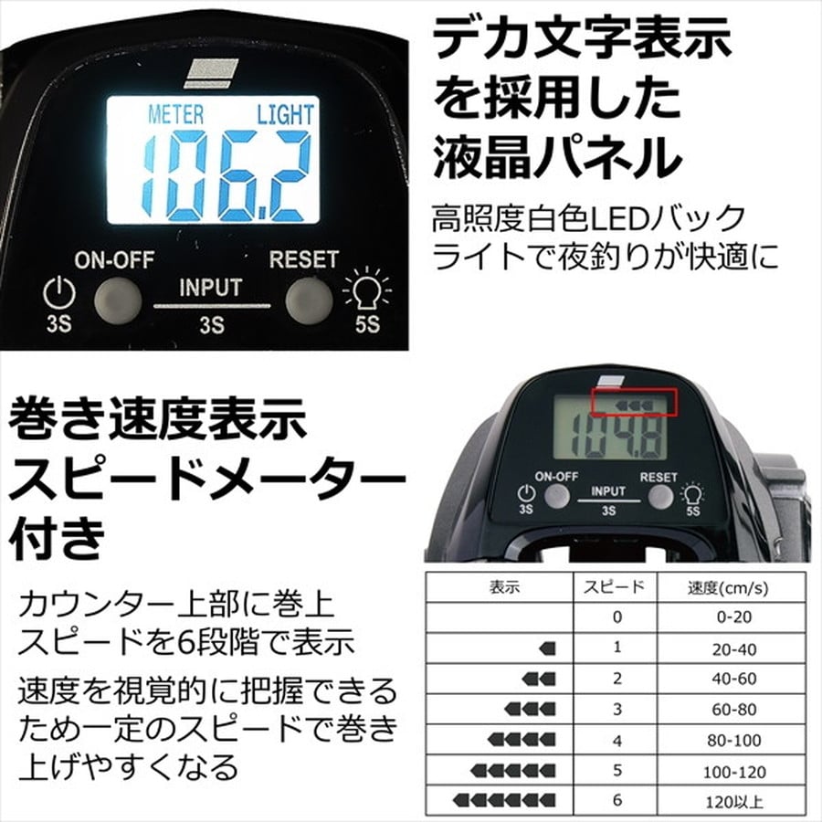 Abu アブガルシア ベイトリール TRV DLC （右ハンドル）: 釣具の