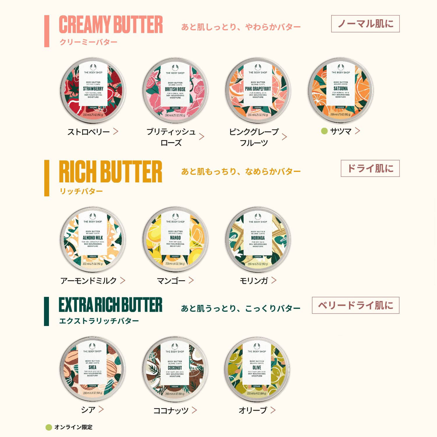 ザボディショップ | ボディクリーム | ボディバター BR 200mL（香り