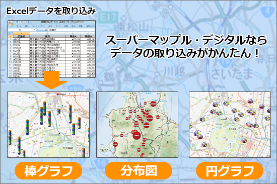 スーパーマップル デジタル26 西日本版 DVD [BOXパッケージ] – 昭文社