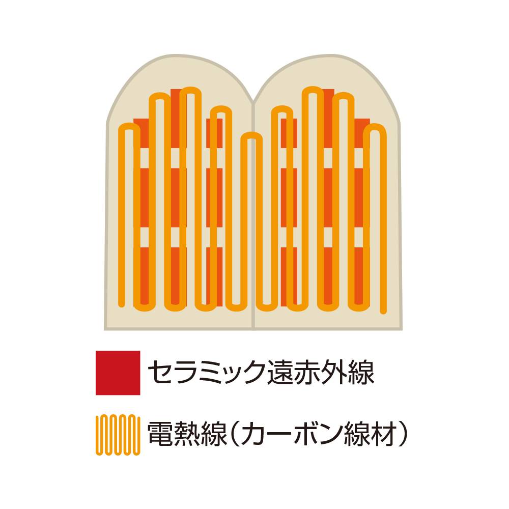公式 CML SHOP / セラミックヒートミットハンドCML632B