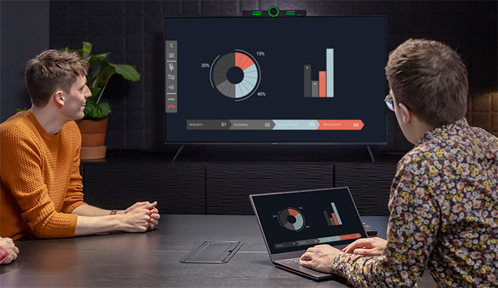 Konftel(コンフテル) | CC200 | コラボレーションカメラ | エッジ