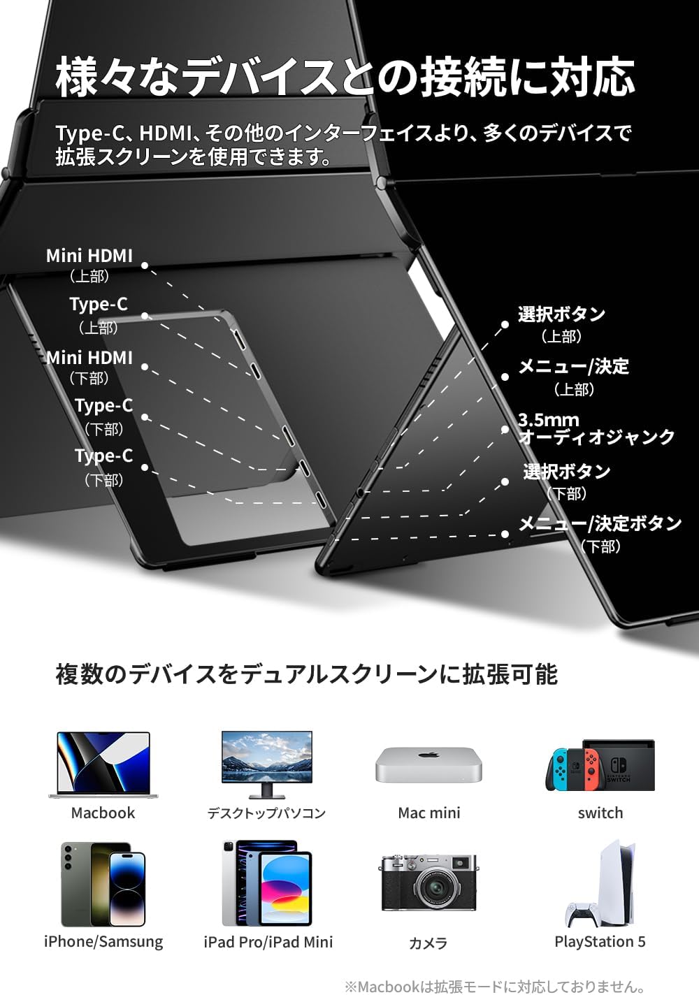 14.2インチ デュアルモニター2520*1680 90Hz XP-142NW