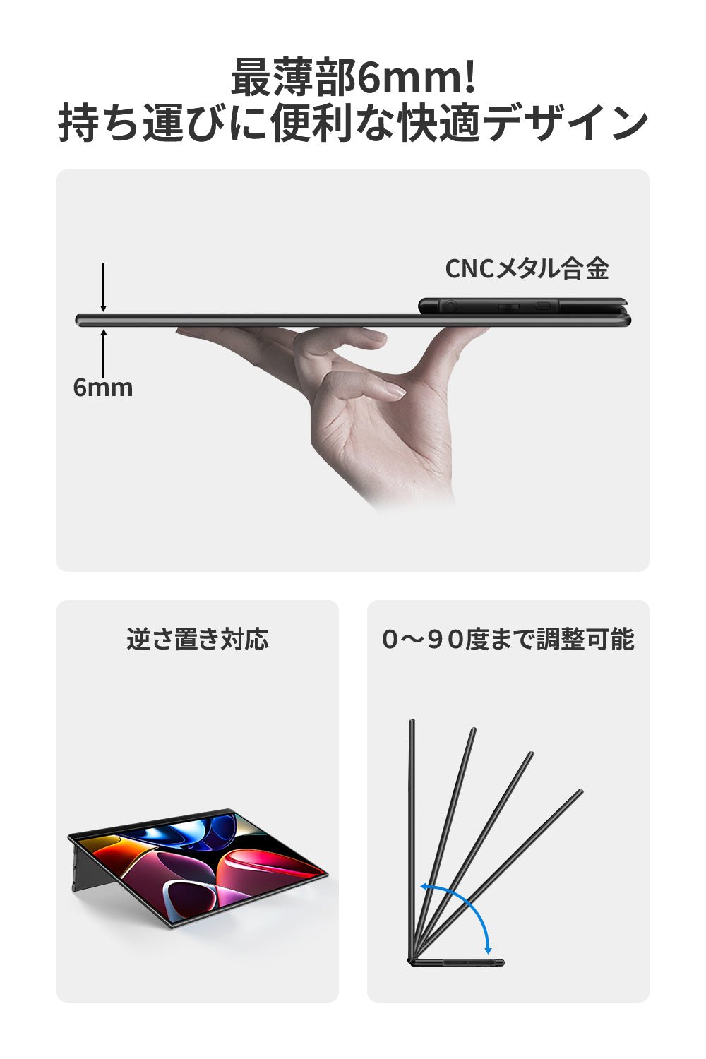 Lシリーズ人気No.1 】16インチ タッチペン対応 3840*2400 60Hz LQ-160PU