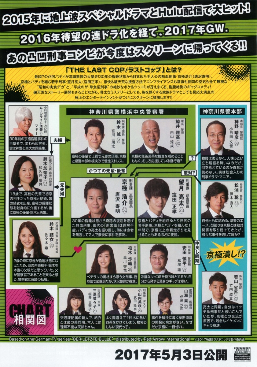 映画チラシサイト：LAST COP THE MOVIE