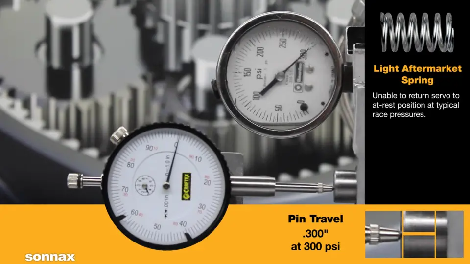 Sonnax Supported Servo Master Kit - 28821-20K