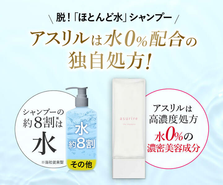 asurire シャンプー&トリートメント 初回限定トライアルセット