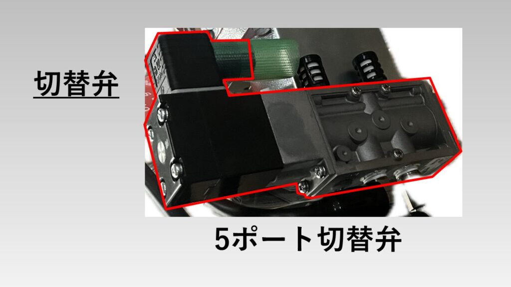 必須知識』知っておくべき電磁弁の種類と仕組み、使用用途について