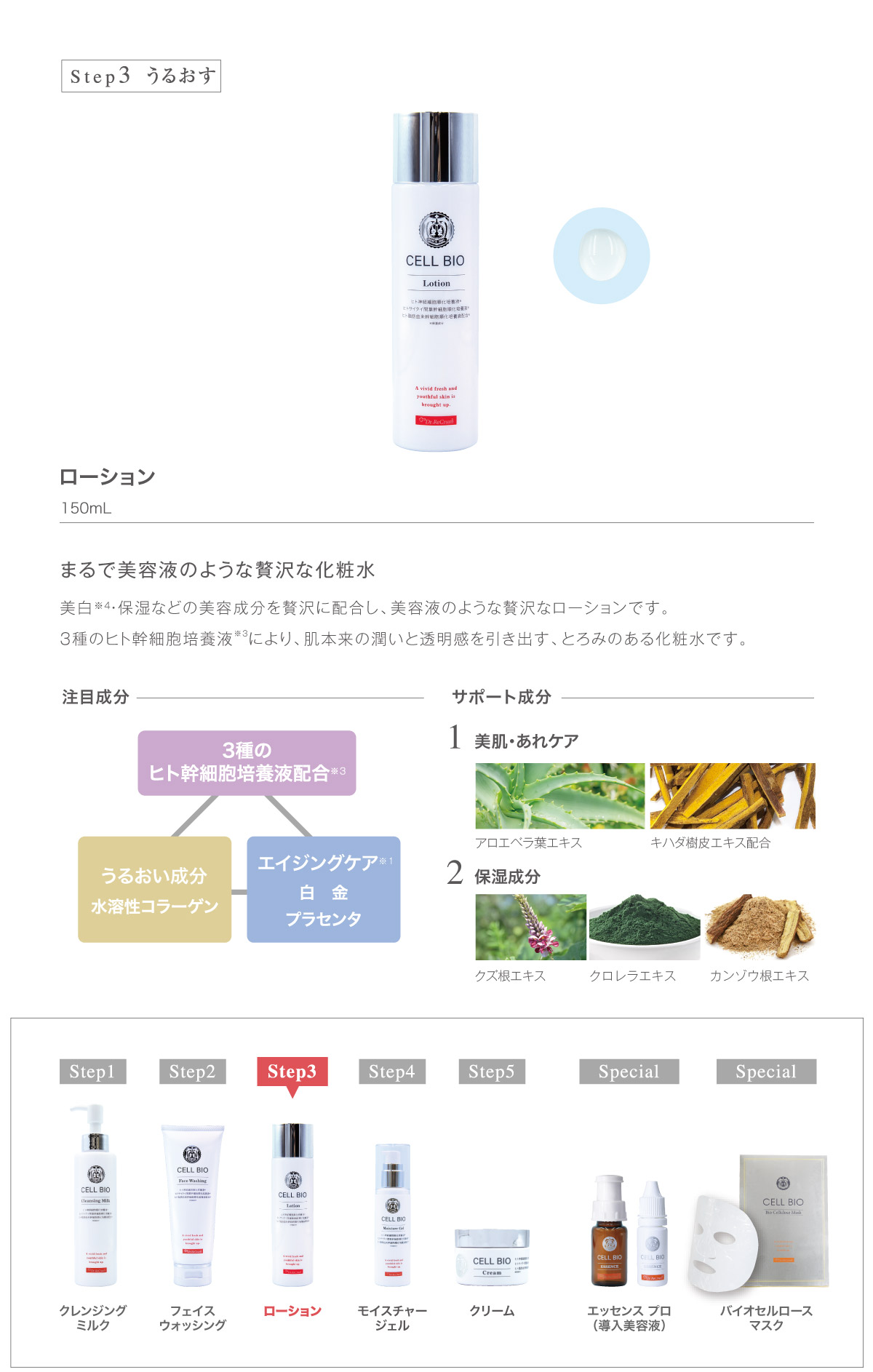 ESTLAB SHOP / セルビオ ローション 150mL