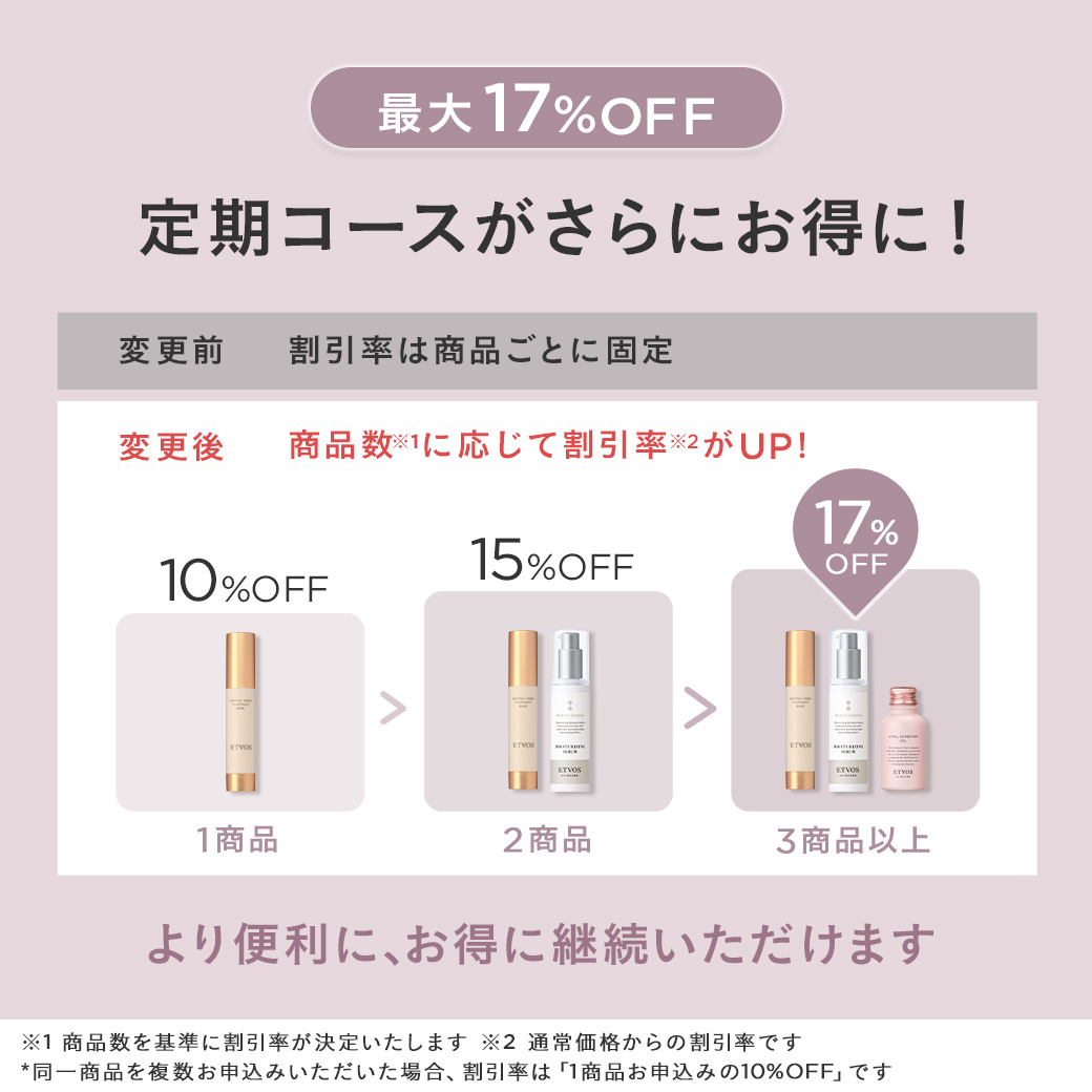 ホワイトニングクリアライン3点セット｜ミネラルメイクのエトヴォス