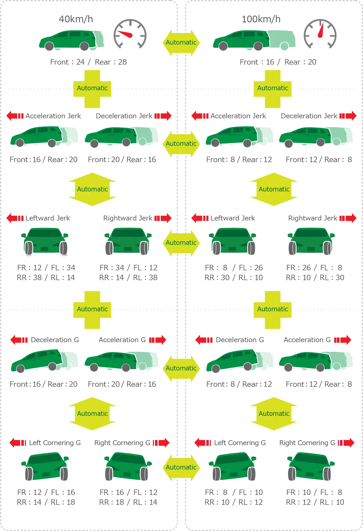 EDFC5 | Products - TEIN Europe