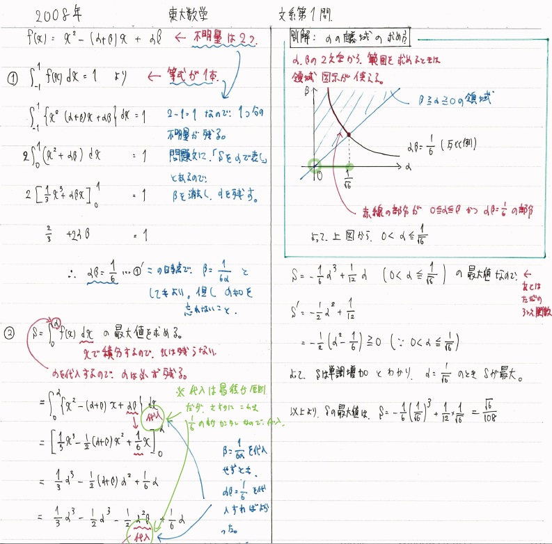 東大文系数学2008-1.jpg