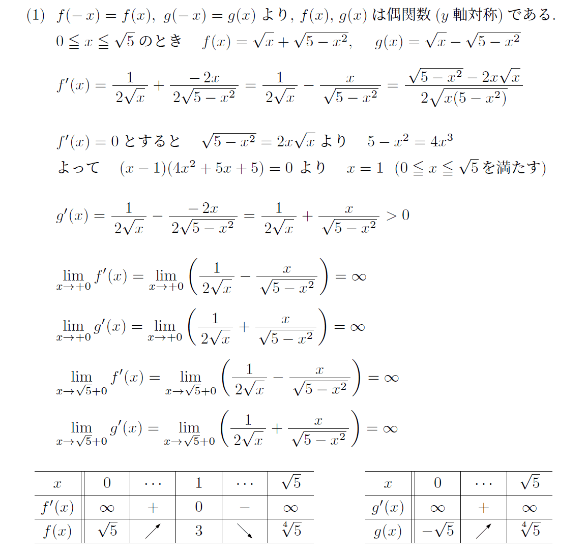 入試伝説】2012年 信州大学 愛の方程式に心を奪われた日 | 受験の月
