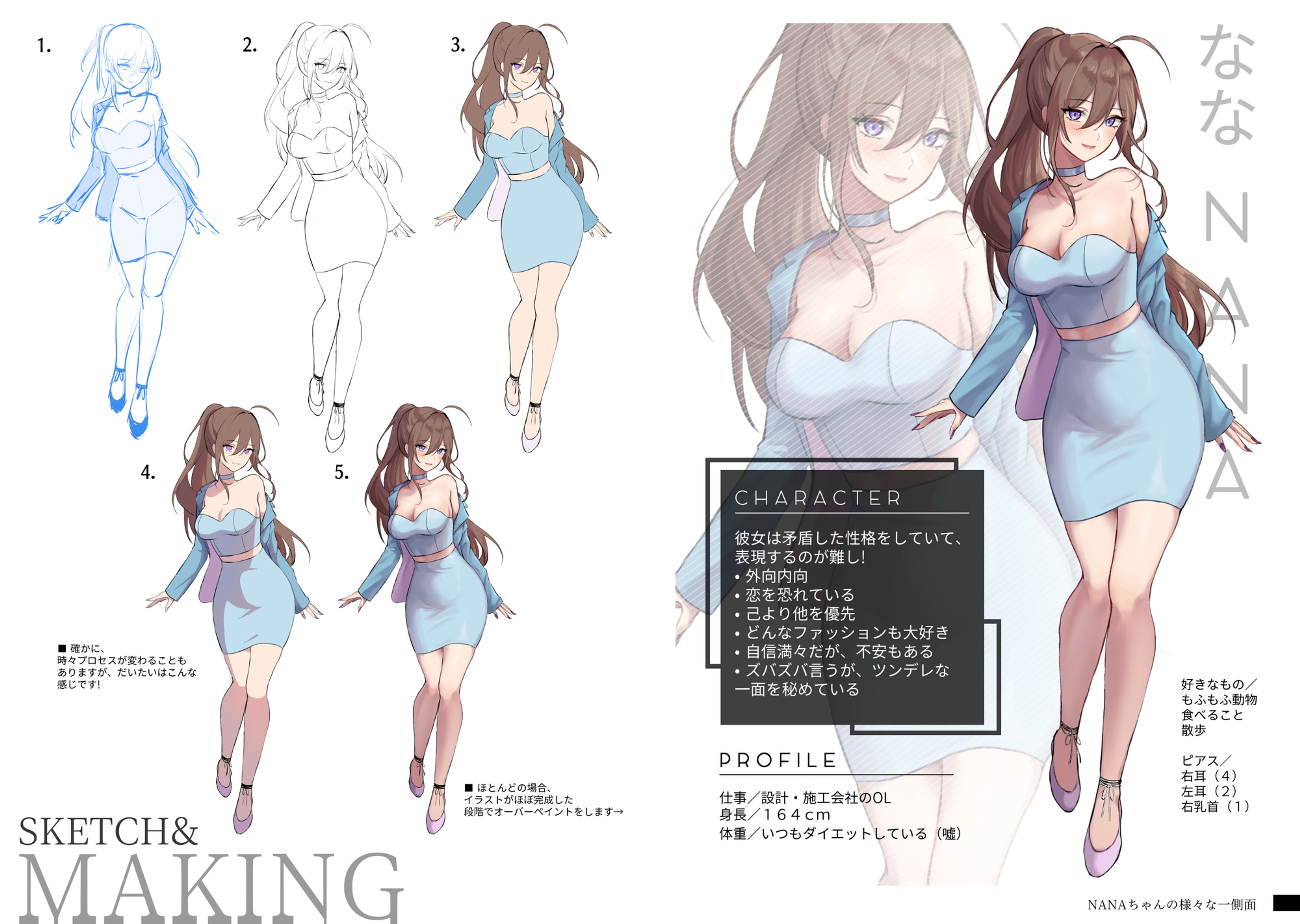 ARTBOOK | The Various Sides of Nana 1 – EXPULSE SHOP