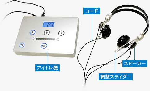 全く新しい眼筋トレーニング「アイトレ」加盟店募集 | アイトレ