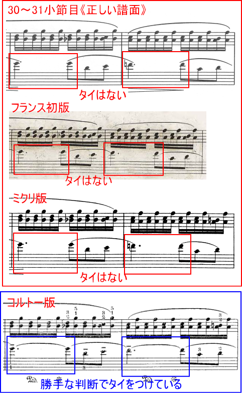 ショパン 練習曲(エチュード) Op.10-7 ハ長調 | ショパン データベース