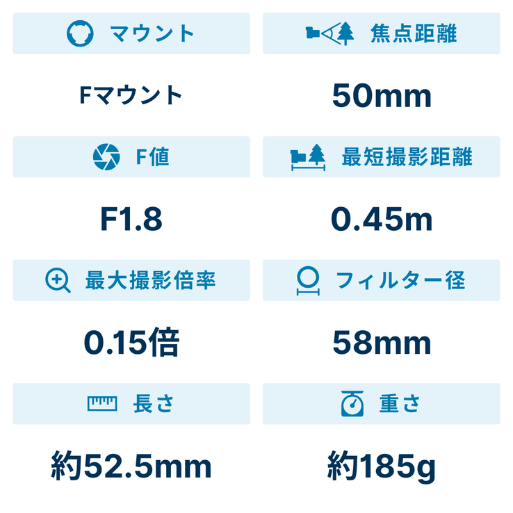 レンタル] ニコン AF-S NIKKOR 50mm f/1.8G 単焦点レンズ - Rentio