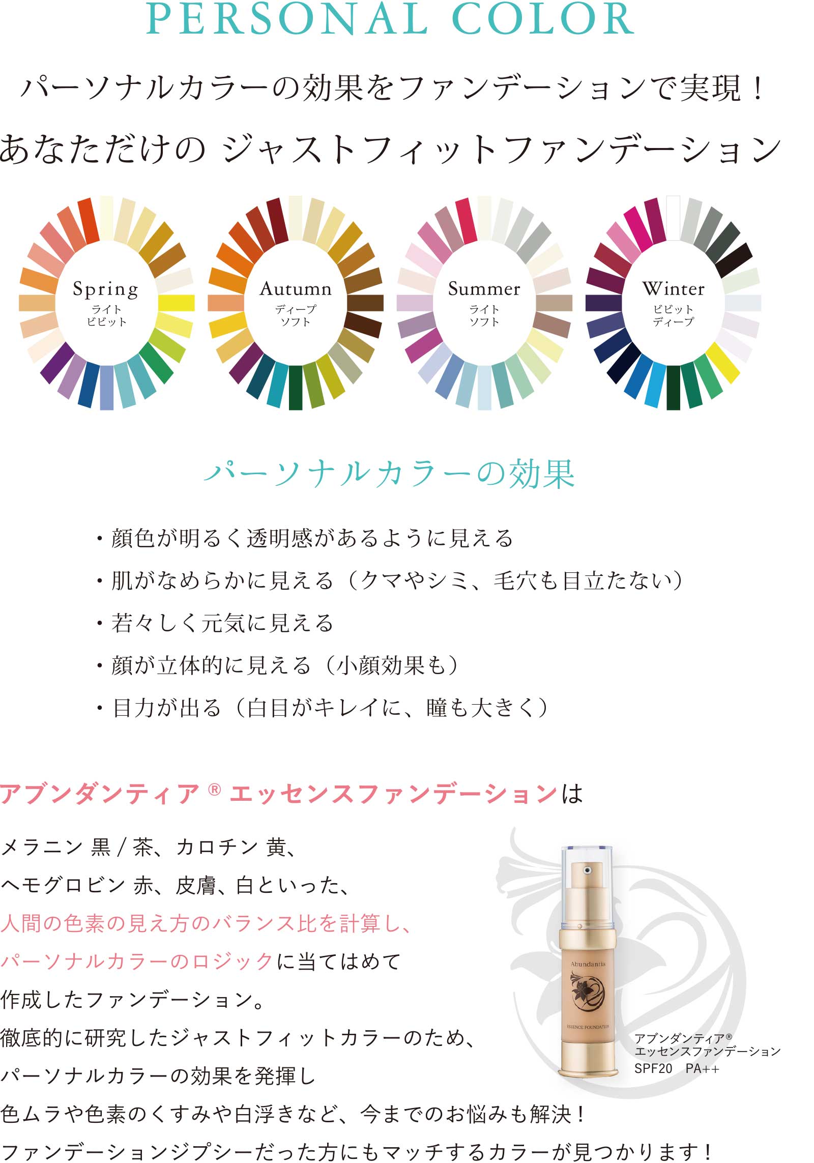 Abundantia ☆ Cosmetics Site / アブンダンティア エッセンス