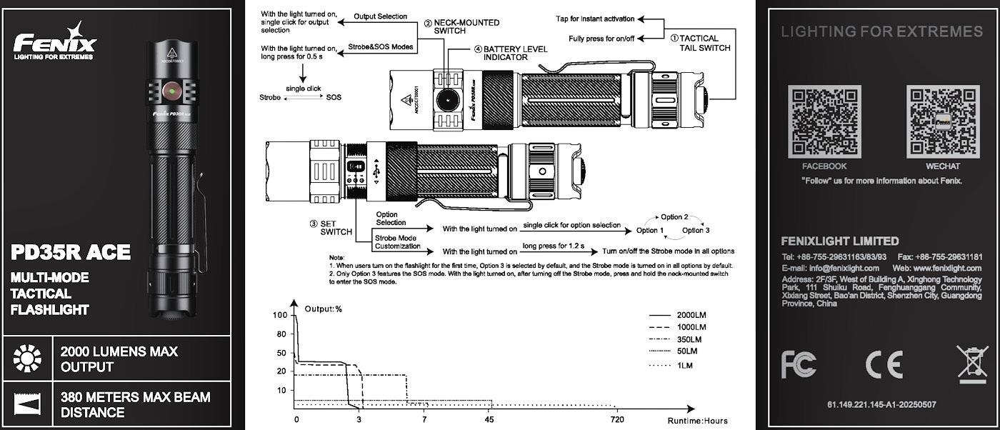 Fenix PD35R ACE | Fenixtorch.co.uk