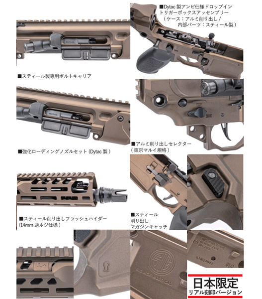 ミリタリーショップ Fellowes / ArronSmith 東京マルイM4 MWS 対応SIG