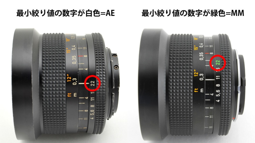 ヤシカ・コンタックス ヤシコン マニュアルレンズ｜買取相場とその傾向