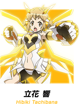 パチスロ戦姫絶唱シンフォギア 勇気の歌 戦姫絶唱シンフォギア