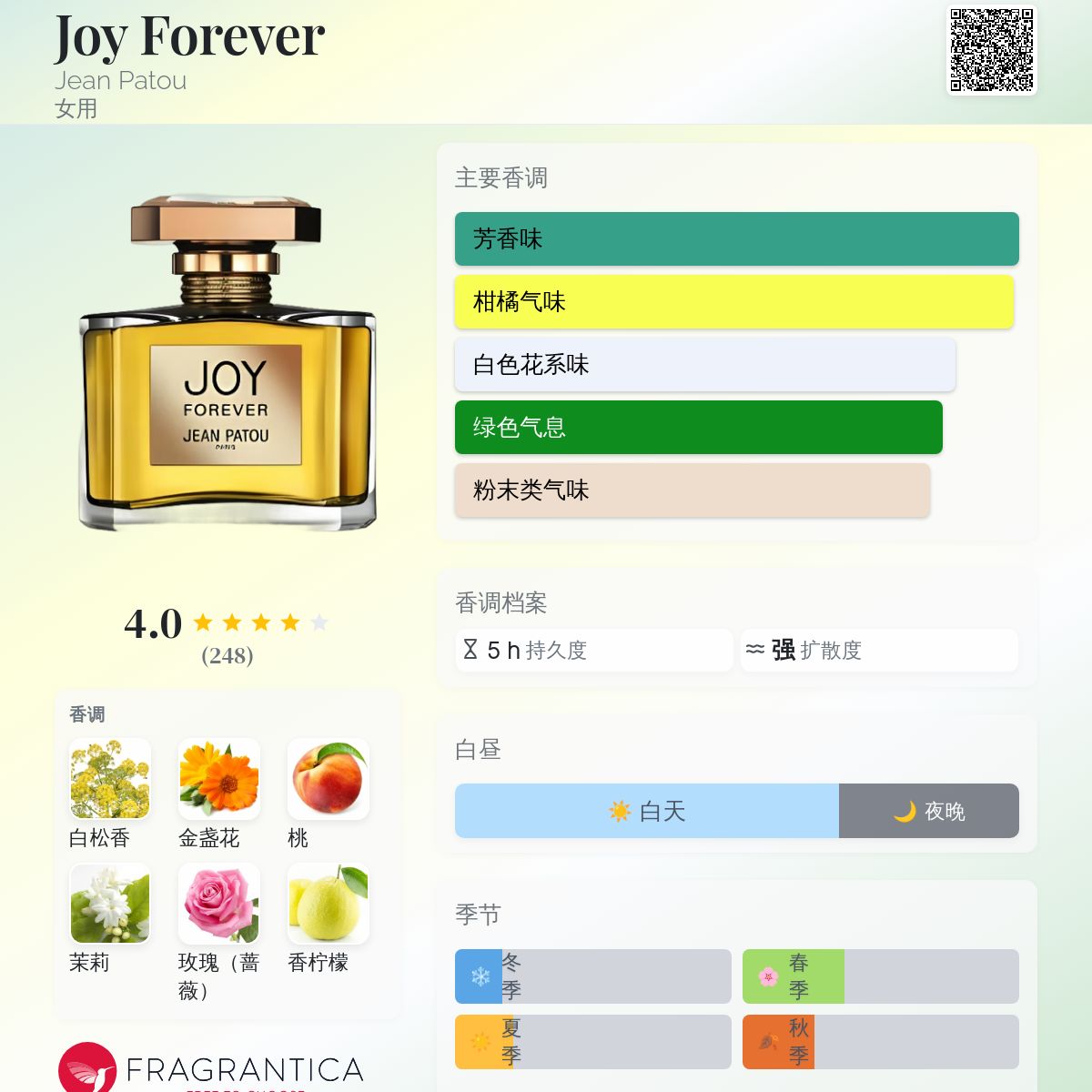Joy Forever Jean Patou 香水- 一款2013年女用香水