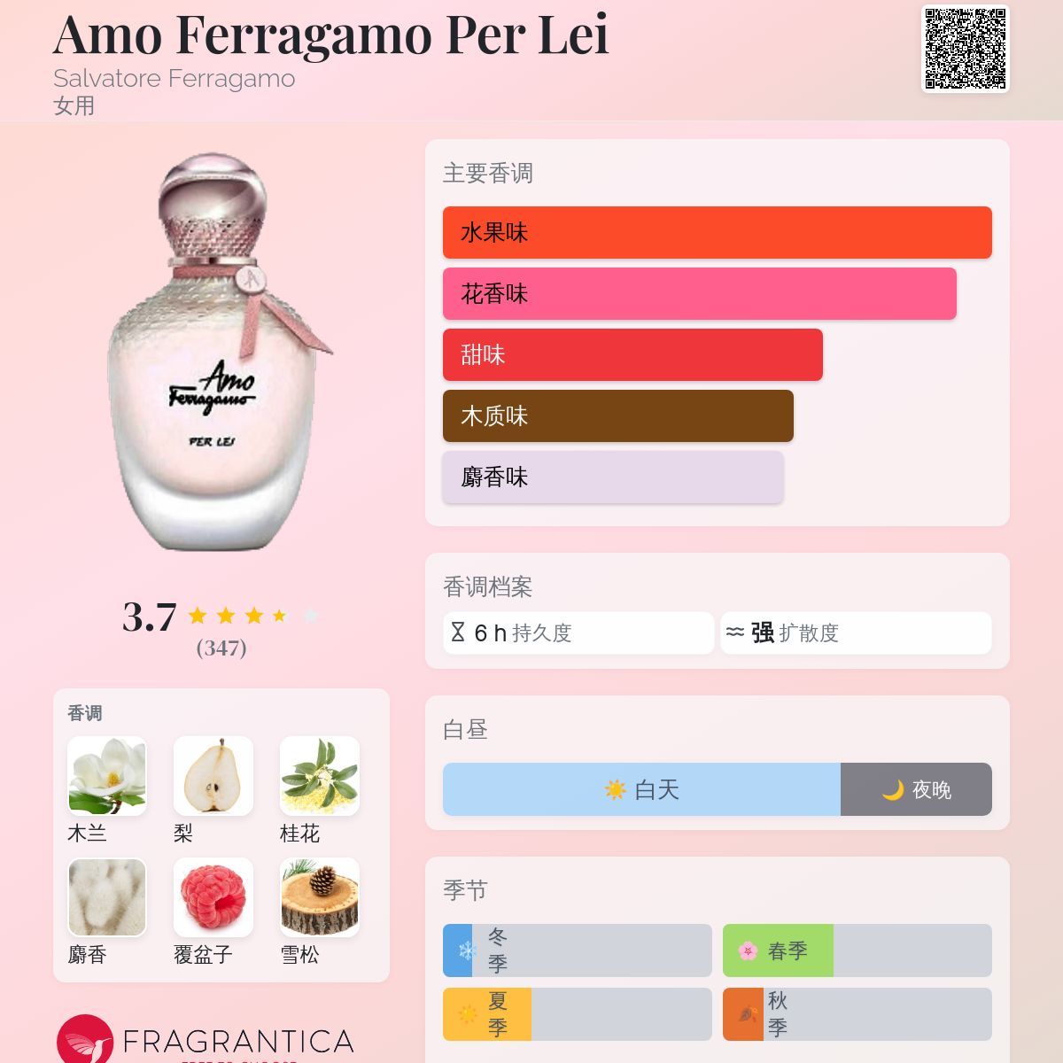 Amo Ferragamo Per Lei Salvatore Ferragamo 香水- 一款2020年女用香水