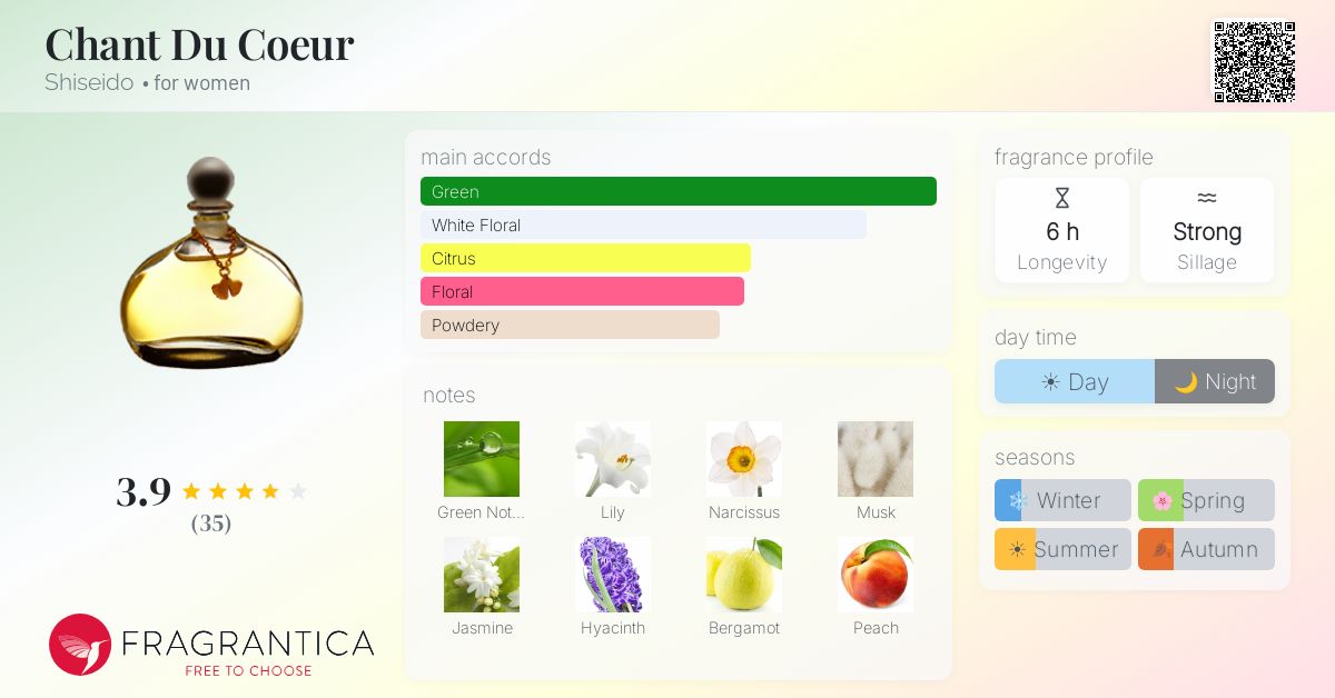 Chant Du Coeur Shiseido perfume - a fragrance for women 1993