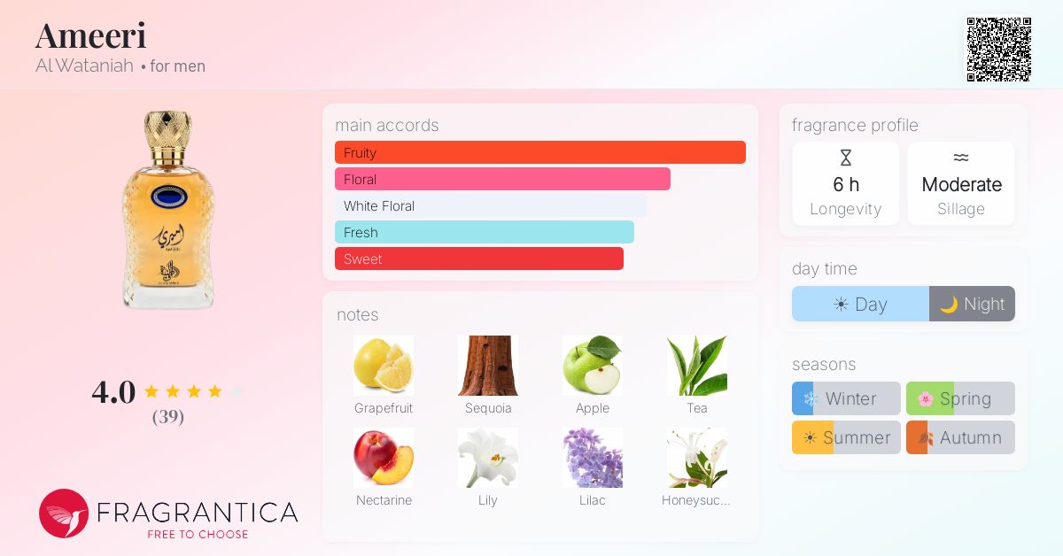 Ameeri Al Wataniah cologne - a new fragrance for men 2024