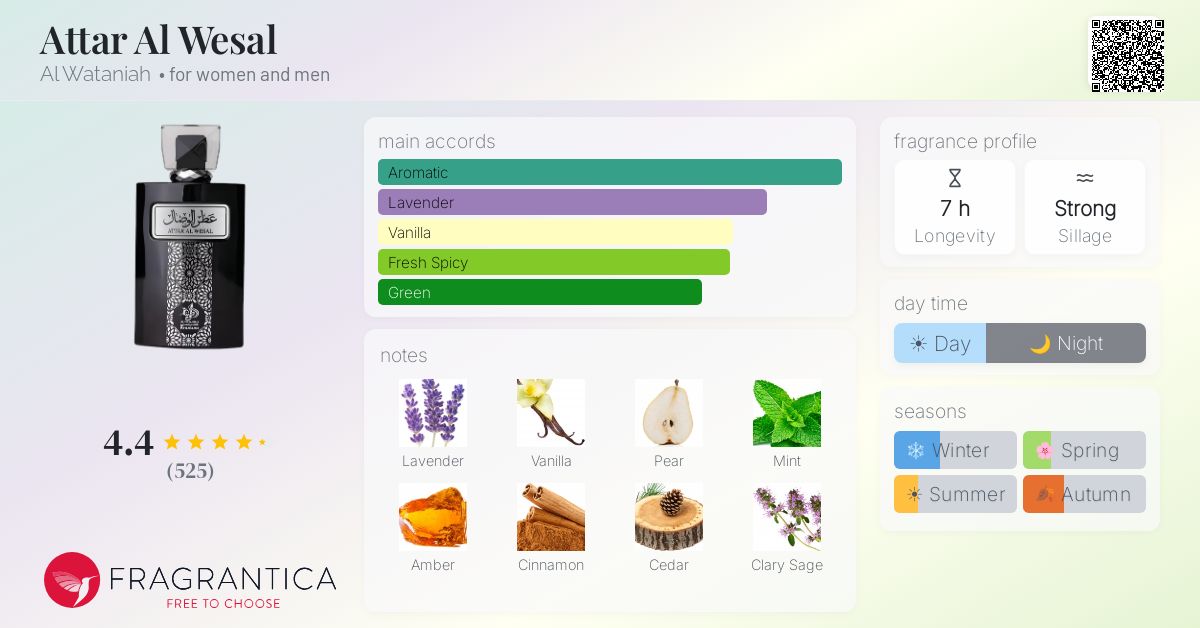 Attar Al Wesal Al Wataniah perfume - a fragrance for women and men