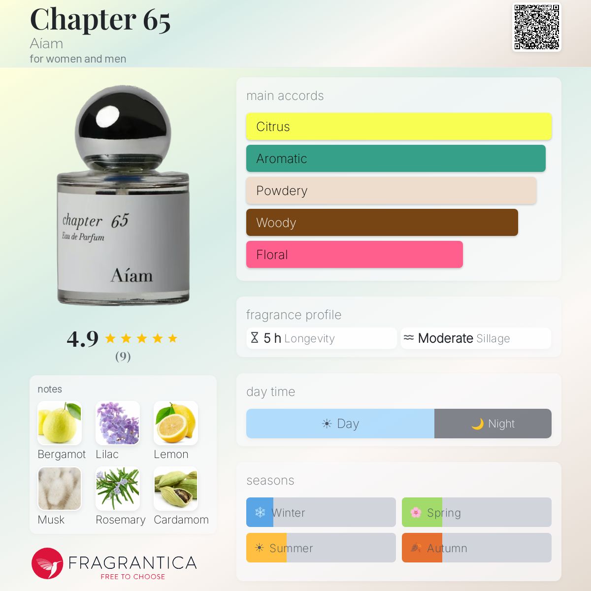 Chapter 65 Aíam perfume - a fragrance for women and men