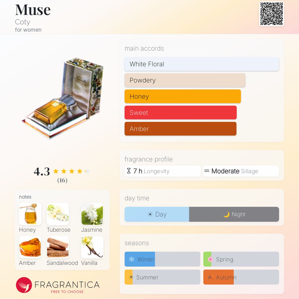 Muse Coty perfume - a fragrance for women 1946