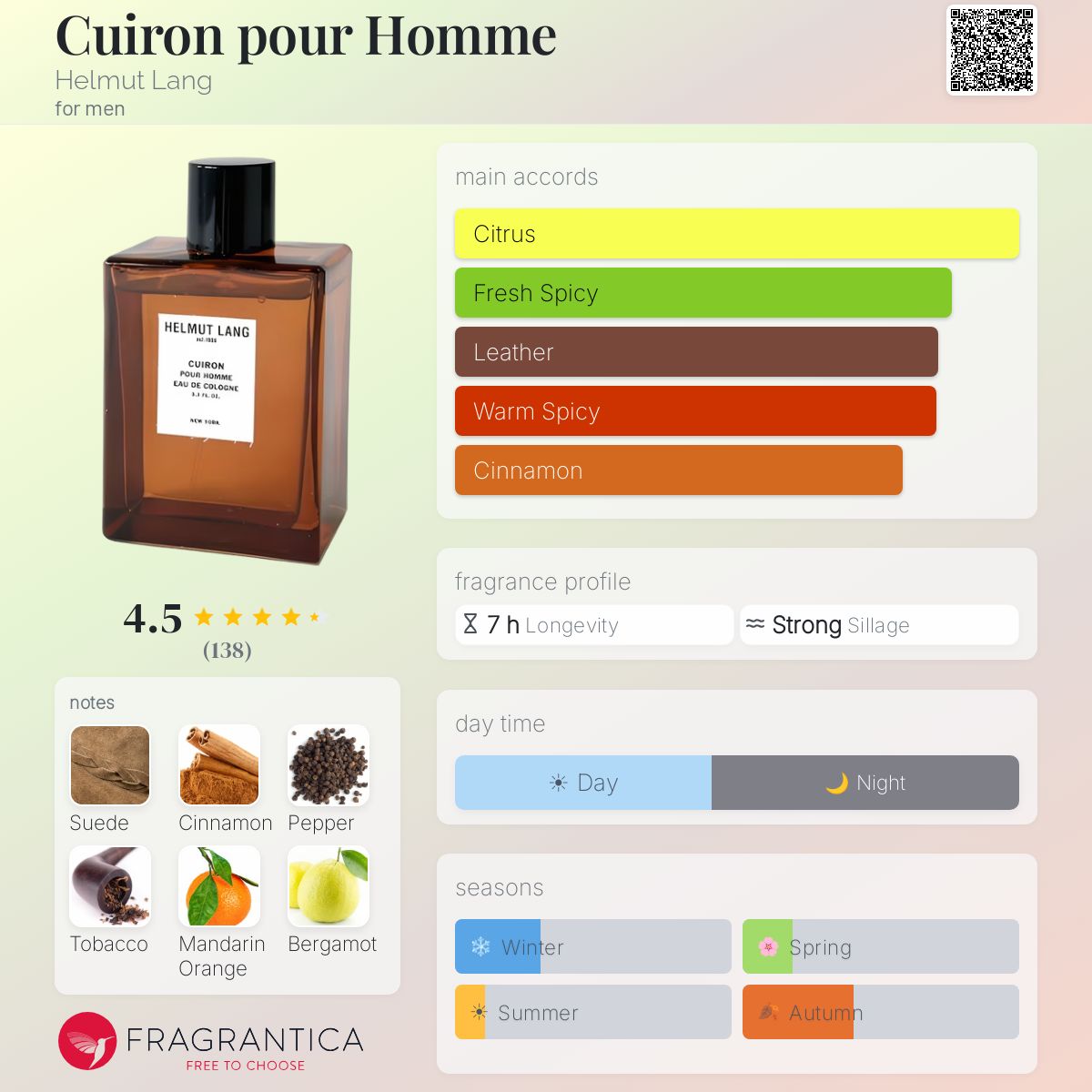 Cuiron pour Homme Helmut Lang cologne - a fragrance for men 2002