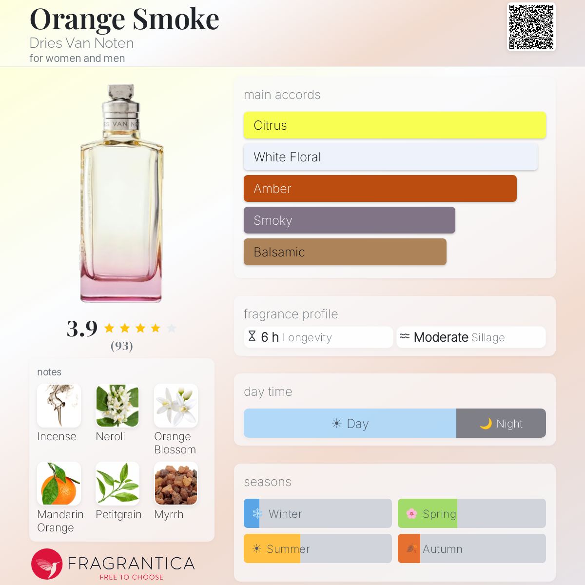 Orange Smoke Dries Van Noten perfume - a fragrance for women and