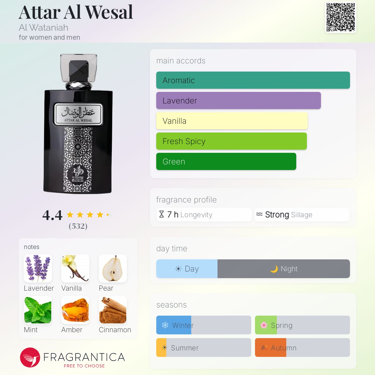 Attar Al Wesal Al Wataniah perfume - a fragrance for women and men