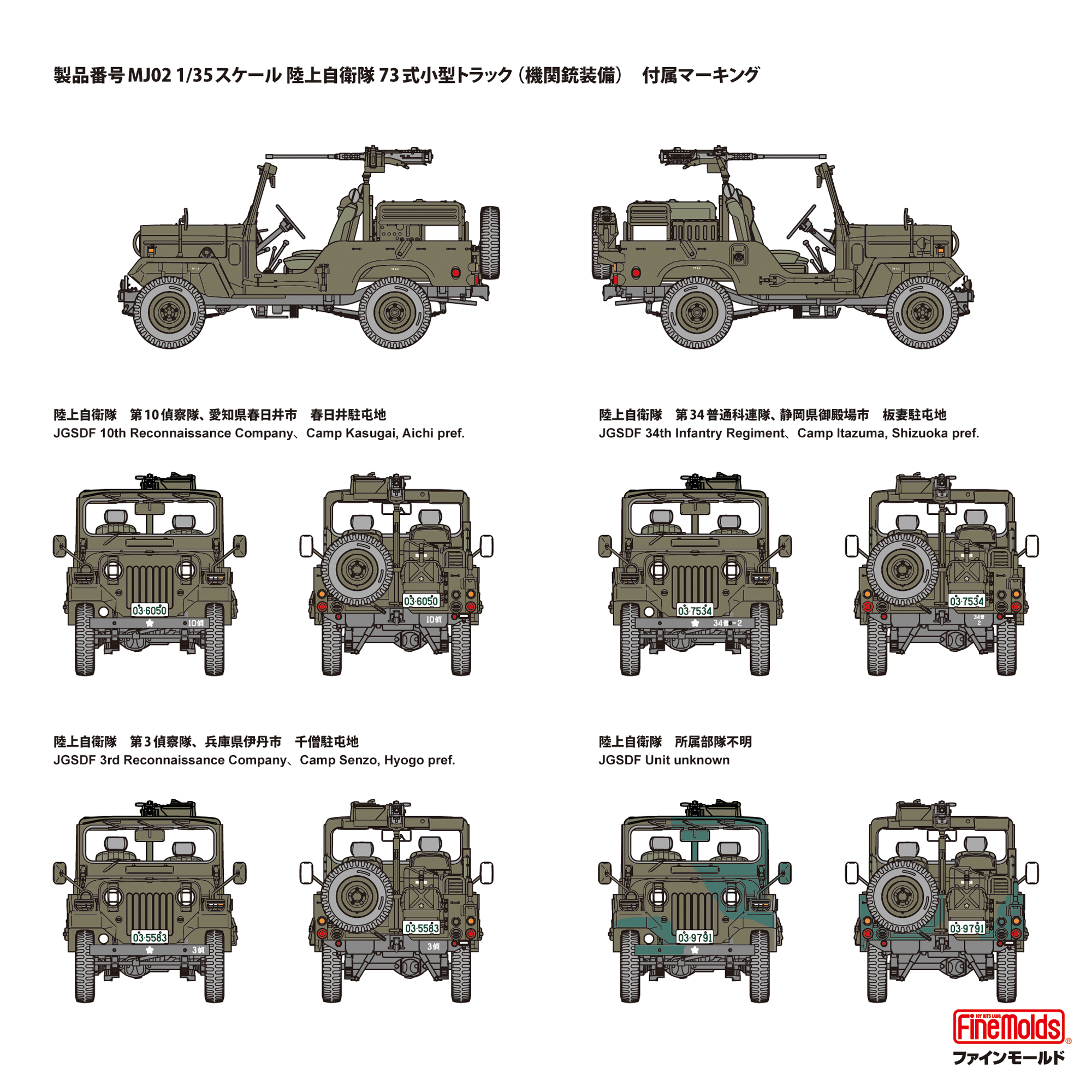 1/35 73式小型トラック(機関銃装備)_ファインモールド