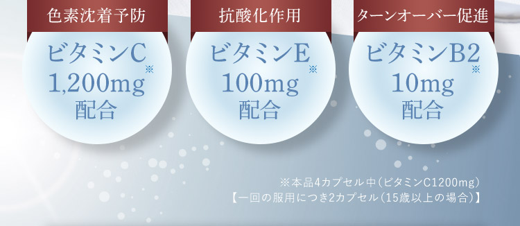 飲んで効くシミ対策｜ホワイトルマン ビタミン類の医薬品