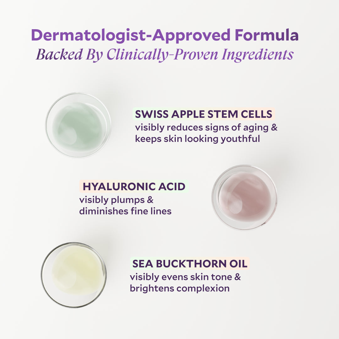Apple Stem Cell Cream: Anti-Aging Face Cream for Women | Fièra