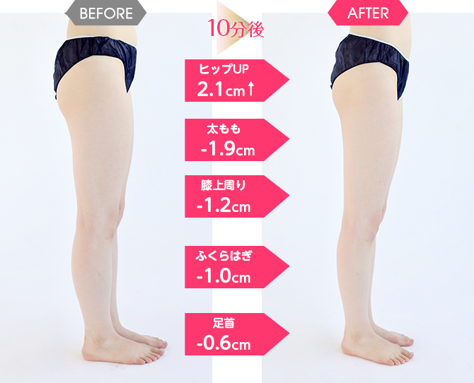 about ブリリアントウェーブ｜Partir（パルティール）公式サイト