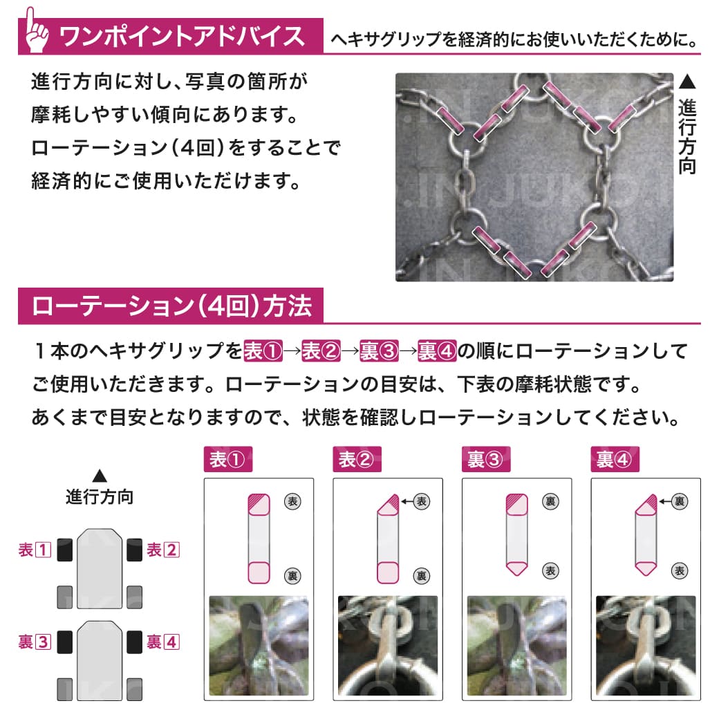 JUKO.IN つばき 除雪車用タイヤチェーン 12R22.5 ヘキサグリップ 亀甲