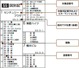 B4判 日野市 202512 - ゼンリン住宅地図オンラインショップ【全国