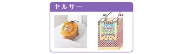 バイオニックセルサーII（本体） | 業務用美容・エステ機器の卸・仕入